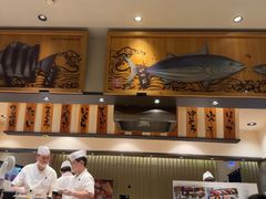 -合点寿司(美罗城店)