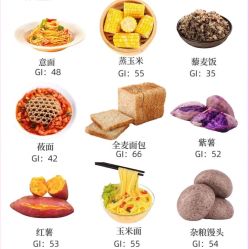 -Fundi张玉珊修身堂·indiba·BTL科技瘦身