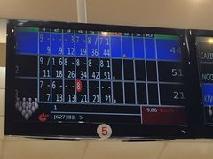 -广州保龄球馆(广州天河体育中心店)