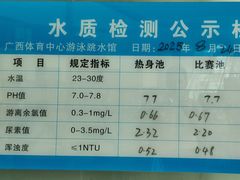 -广西体育中心-游泳馆