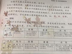 -赵汝飞练字硬笔书法(静安寺校区)