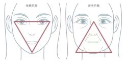 -E.beauty驻颜·痘敏肌调理中心