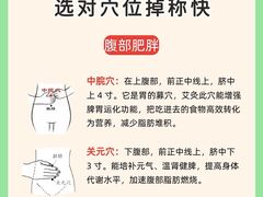 -康之道盲人按摩(二七路No.5店)