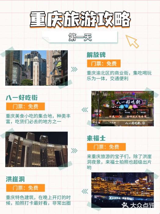 重庆十八梯传统风貌区图片