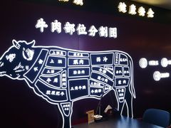 -牛将军•涮肉•烤肉(北京王府井·故宫店)