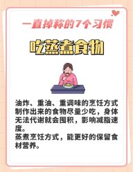 -Fundi张玉珊修身堂·indiba·BTL科技瘦身