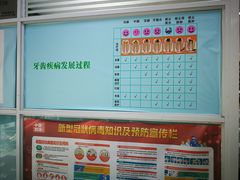 -博缘口腔