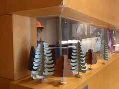 -LANLIZI BAKERY(COSMO店)
