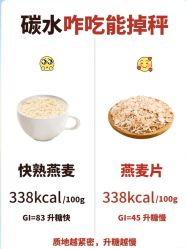 -Fundi张玉珊修身堂·indiba·BTL科技瘦身