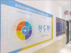 -童程童美少儿编程乐高机器人(世纪都会校区)