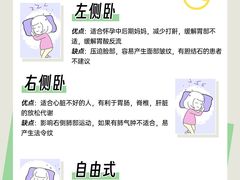 -名流健康高端体检中心·名宾门诊·健康管理