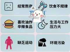-天诚足道(金融街店)