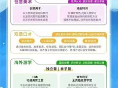 -昂立青少儿成长中心(宝山万达校区)