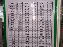 -朝伟清真铜瓢牛肉馆(三十年老·店)