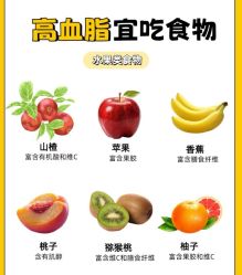 -Fundi张玉珊修身堂·indiba·BTL科技瘦身