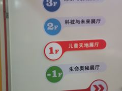 -佛山科学馆