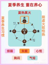 点击看大图 -香薇妮丝女子减肥院