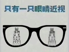 -宝视达眼镜(公园道店)