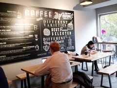 -Alimentari早午餐(安福路店)