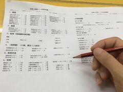 菜单-做了不起的80后