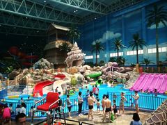 -青岛东方影都融创水世界