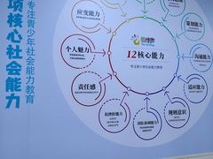 -天才声少儿口才培训中心(世纪金源店)