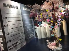 -上海外滩星空失恋减压馆(外滩旗舰馆)
