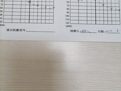 -声望听力助听器(东方路店)