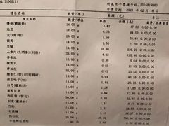 门急诊-上海中医药大学附属曙光医院(东部)