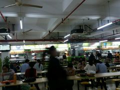 -上海中医药大学-食堂