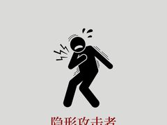-安肯心理咨询(长宁旗舰店)