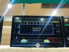 -广州保龄球馆(广州天河体育中心店)