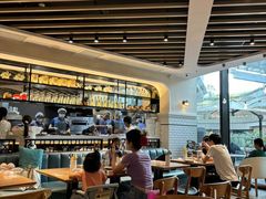 -必胜客(国贸店)