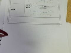 -昆明普瑞眼科医院·近视手术(龙泉院区)