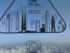-平安金融中心云际观光层