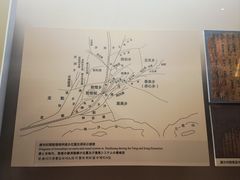 -敦煌市博物馆