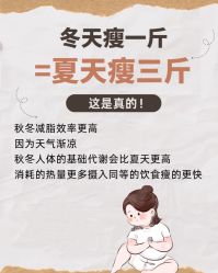 -Fundi张玉珊修身堂·indiba·BTL科技瘦身