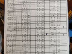 -苟味道老火锅(黄桷坪店)