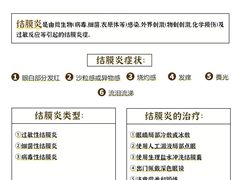 -上海和平眼科医院
