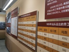 -汕头开埠文化陈列馆