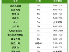 -阿露佳·舌尖上的安吉菜