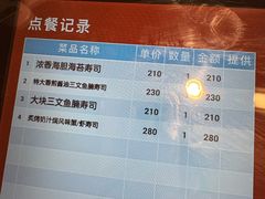 -寿司郎(上野店)