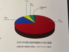 -秦山核电科技馆