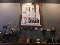 -醒味咖啡馆(南市桥巷店)