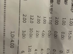 -海派美食·家宴海鲜青岛菜·石锅鲽鱼头(东方城店)