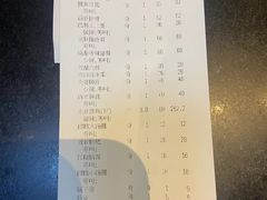 -巴蜀人家(东关街店)