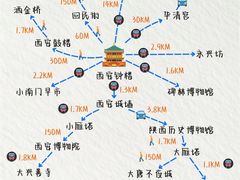 -秦始皇帝陵博物院(兵马俑)