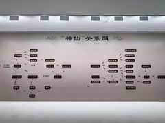 -上海宝龙美术馆