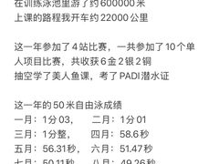 -汇乐游泳馆(莲花南路店)