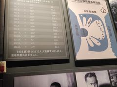 -沈阳“九·一八”历史博物馆